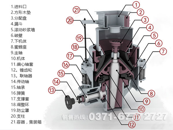 鐵礦破碎機(jī)結(jié)構(gòu)圖