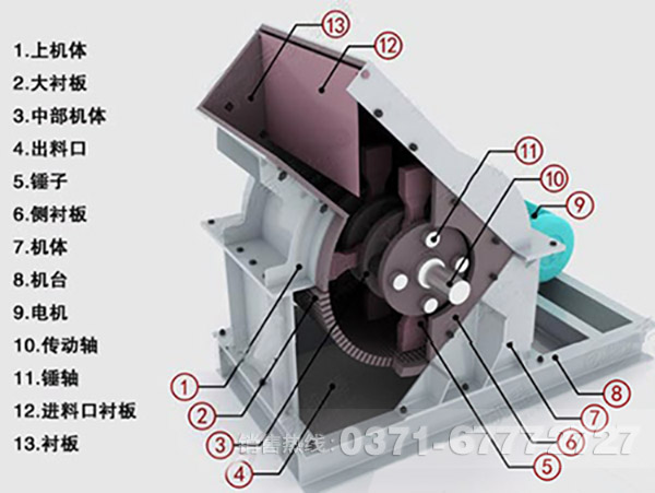 錘式破碎機(jī)