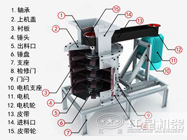 復合破結(jié)構(gòu)圖